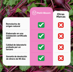 Cápsulas de Remolacha Petit Bloom para Favorecer la Circulación y la Vitalidad*