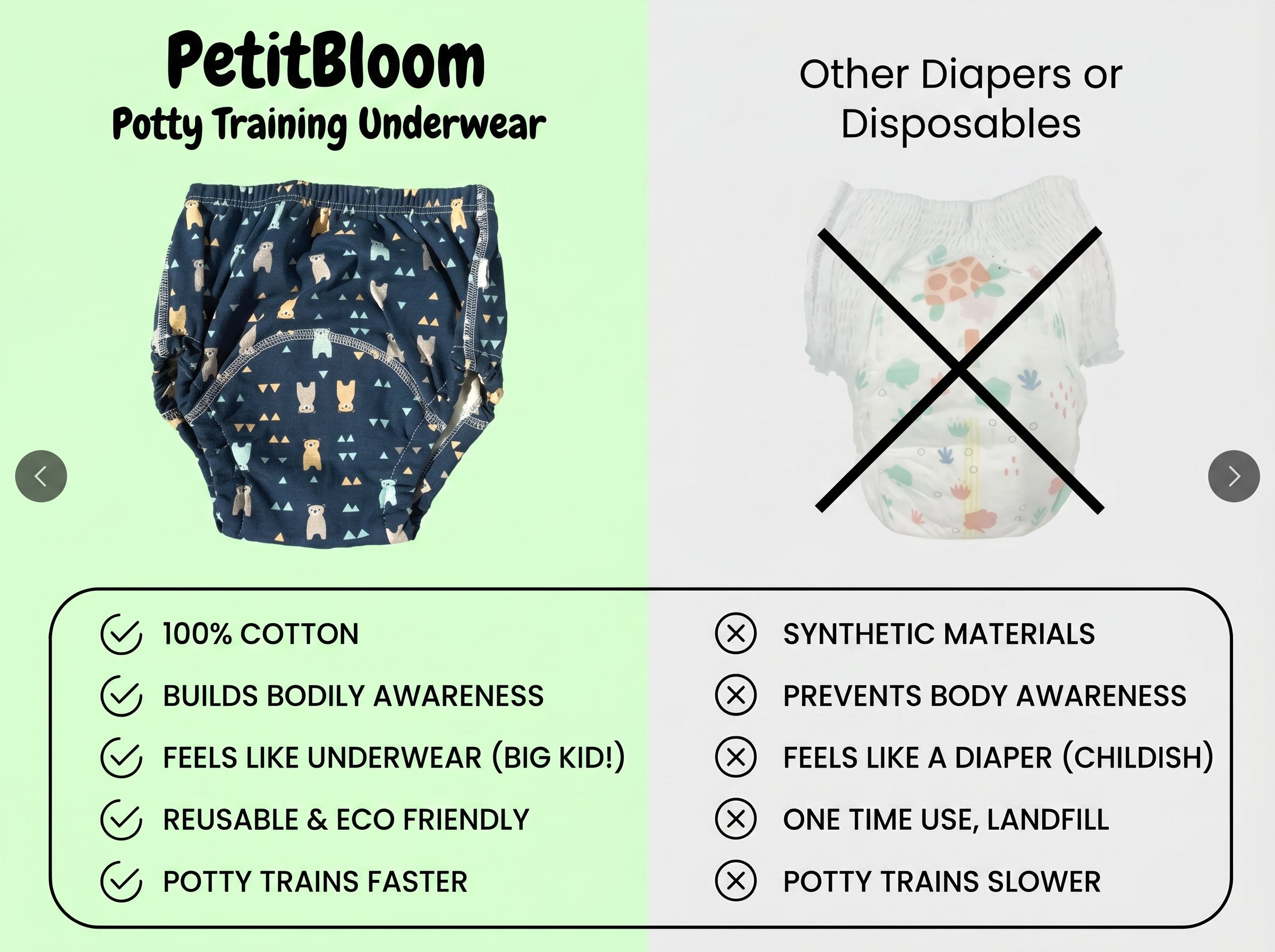 Feel & Learn™ Potty Training Underwear